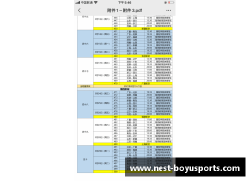 博鱼体育CBA赛程更新，辽宁男篮迎来重要主场之战 - 副本